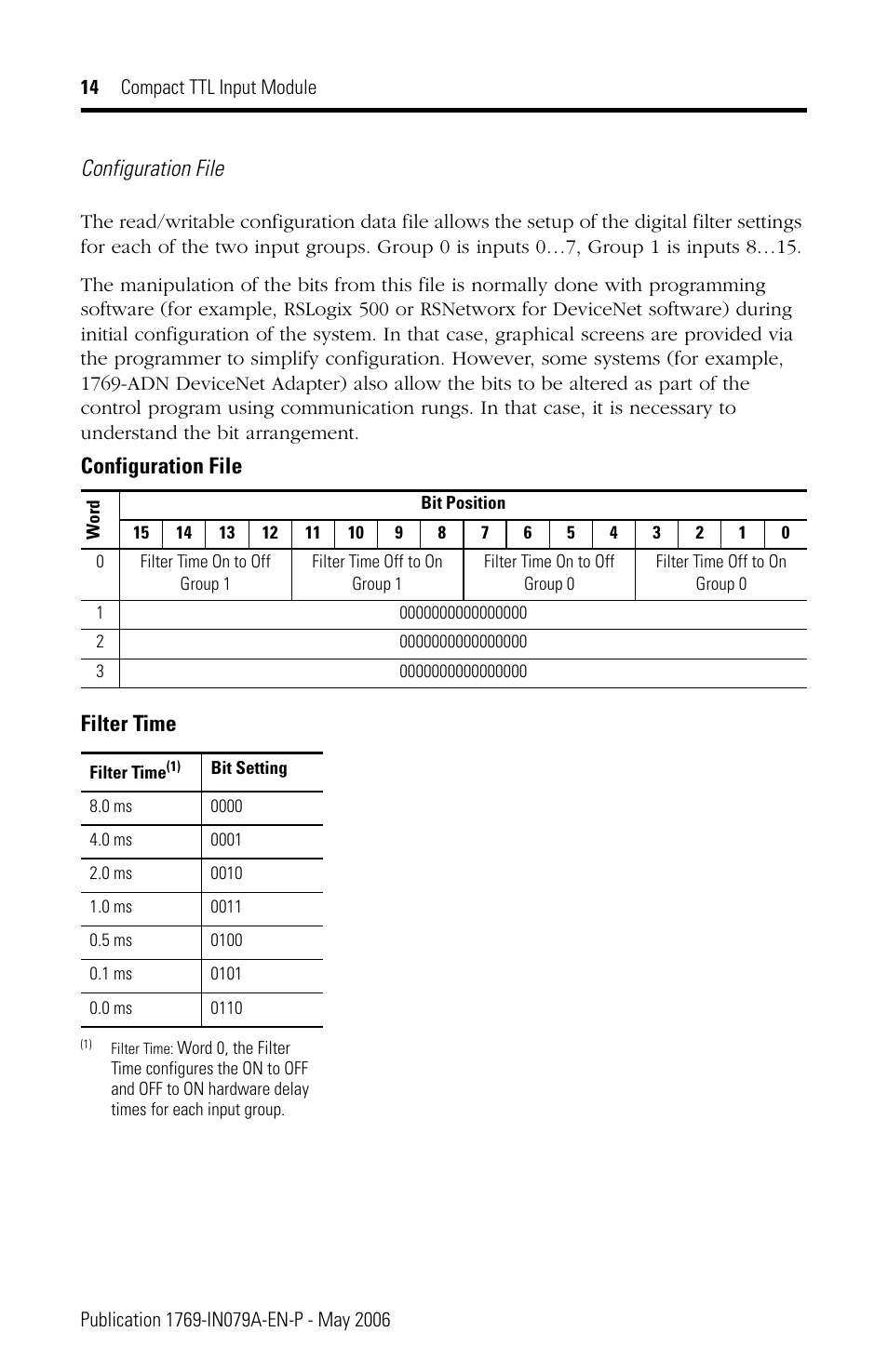 Configuration file, Filter time | Rockwell Automation 1769-IG16 Compact TTL Input Module User Manual | Page 14 / 20