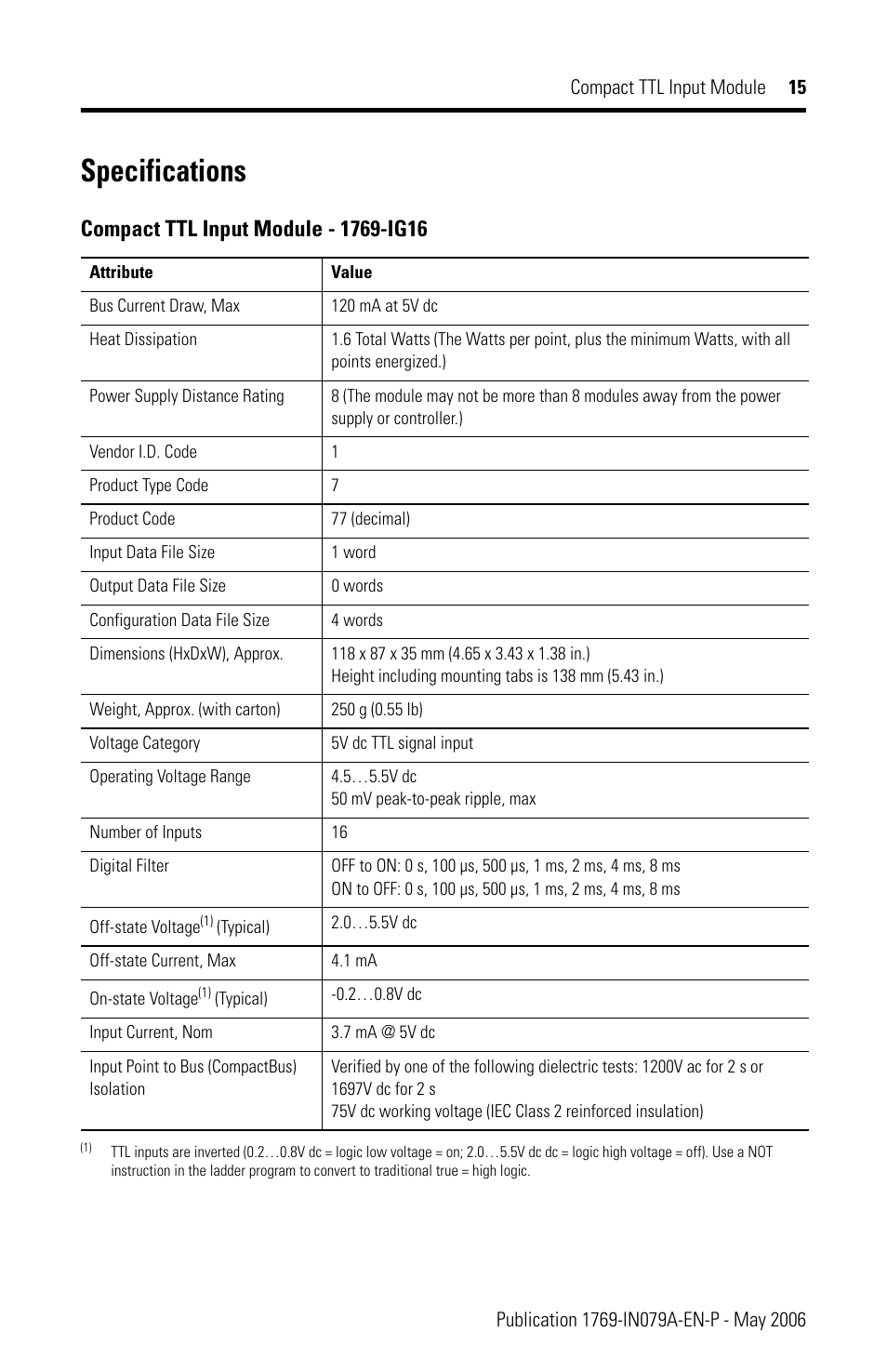 Specifications | Rockwell Automation 1769-IG16 Compact TTL Input Module User Manual | Page 15 / 20