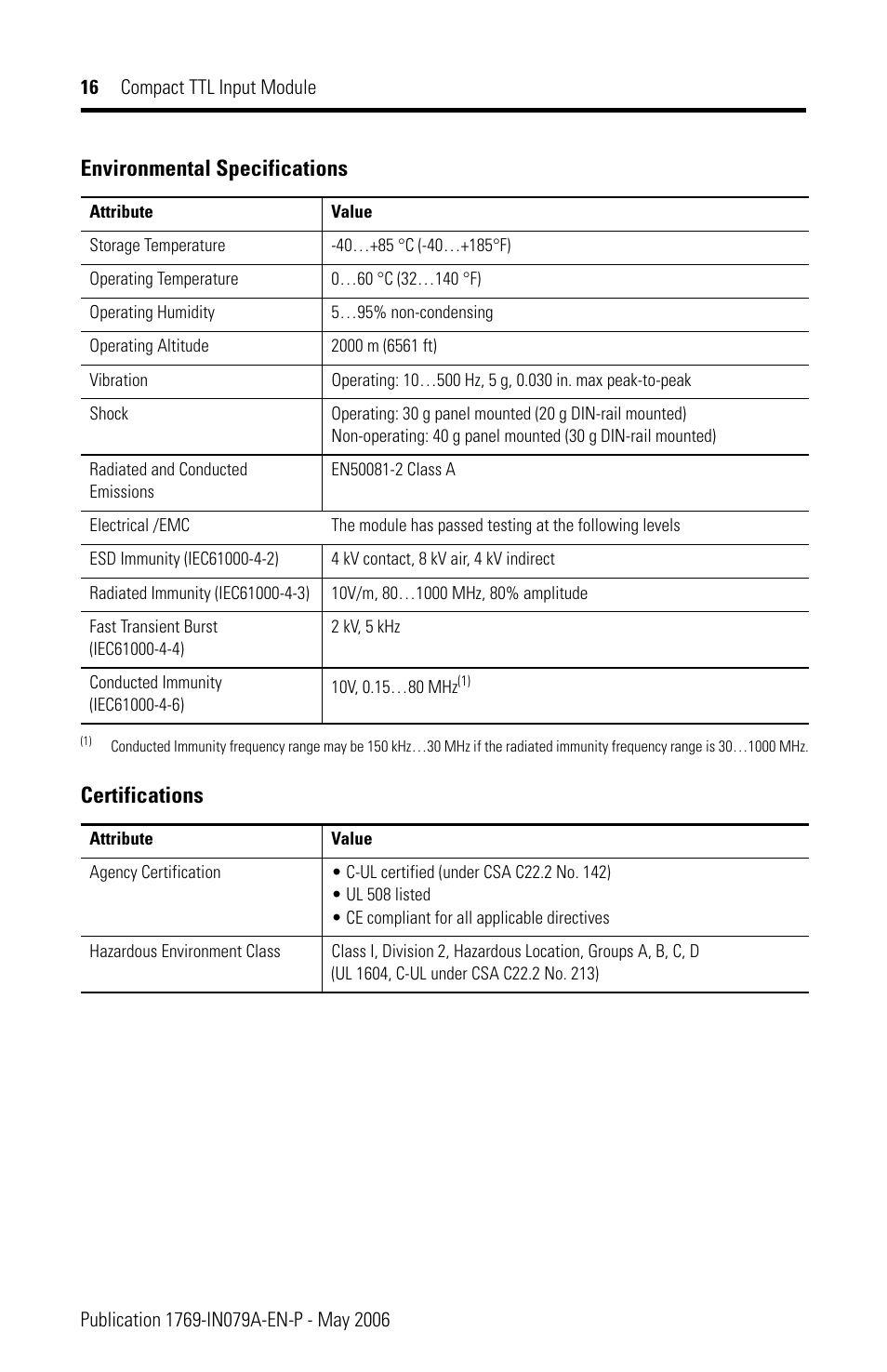 Environmental specifications, Certifications | Rockwell Automation 1769-IG16 Compact TTL Input Module User Manual | Page 16 / 20