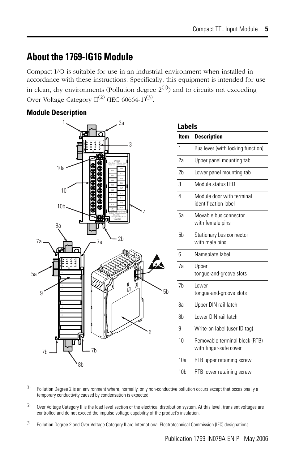 About the 1769-ig16 module, Module description labels | Rockwell Automation 1769-IG16 Compact TTL Input Module User Manual | Page 5 / 20