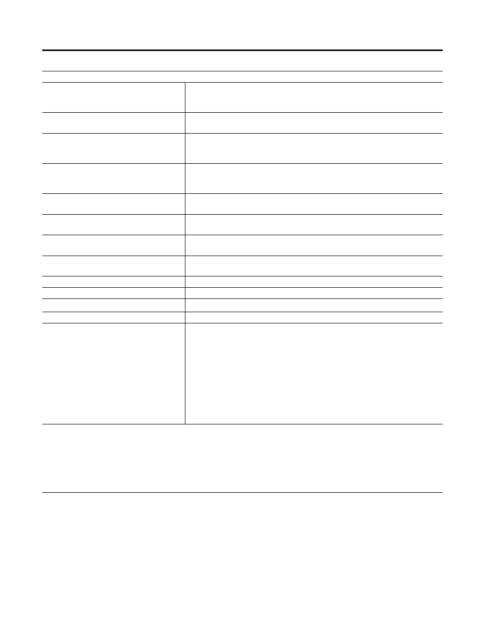 Rockwell Automation 1738-IA2M12AC4 ArmorPoint AC Input Modules, Series A User Manual | Page 11 / 12