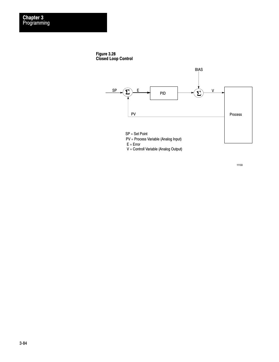 Rockwell Automation 1771-PD PID MODULE (+DU) User Manual | Page 127 / 242