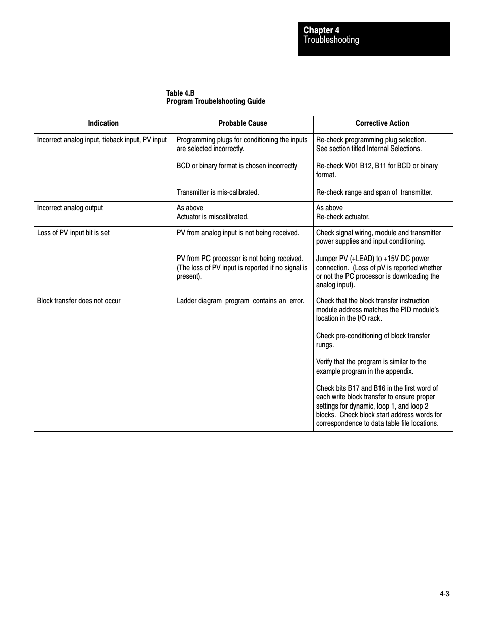 Rockwell Automation 1771-PD PID MODULE (+DU) User Manual | Page 135 / 242