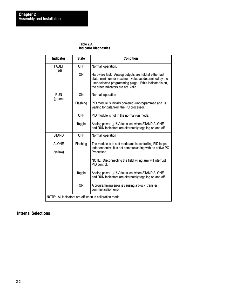 Rockwell Automation 1771-PD PID MODULE (+DU) User Manual | Page 15 / 242
