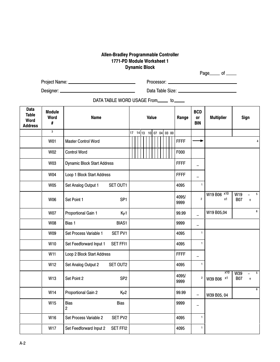 Rockwell Automation 1771-PD PID MODULE (+DU) User Manual | Page 154 / 242