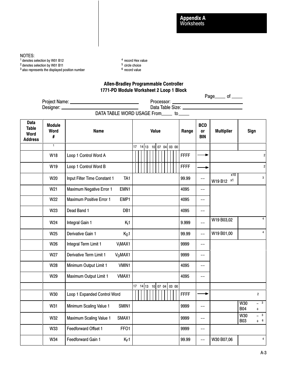 Rockwell Automation 1771-PD PID MODULE (+DU) User Manual | Page 155 / 242
