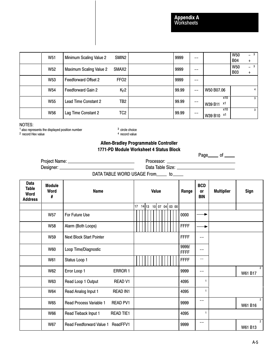 Rockwell Automation 1771-PD PID MODULE (+DU) User Manual | Page 157 / 242