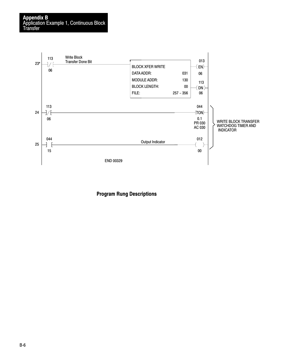 Rockwell Automation 1771-PD PID MODULE (+DU) User Manual | Page 165 / 242