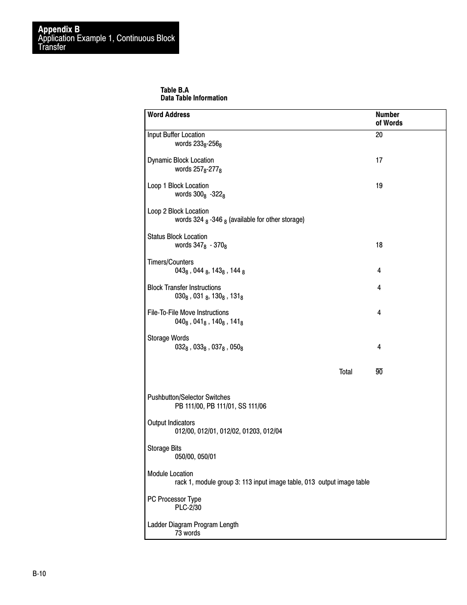 Rockwell Automation 1771-PD PID MODULE (+DU) User Manual | Page 169 / 242