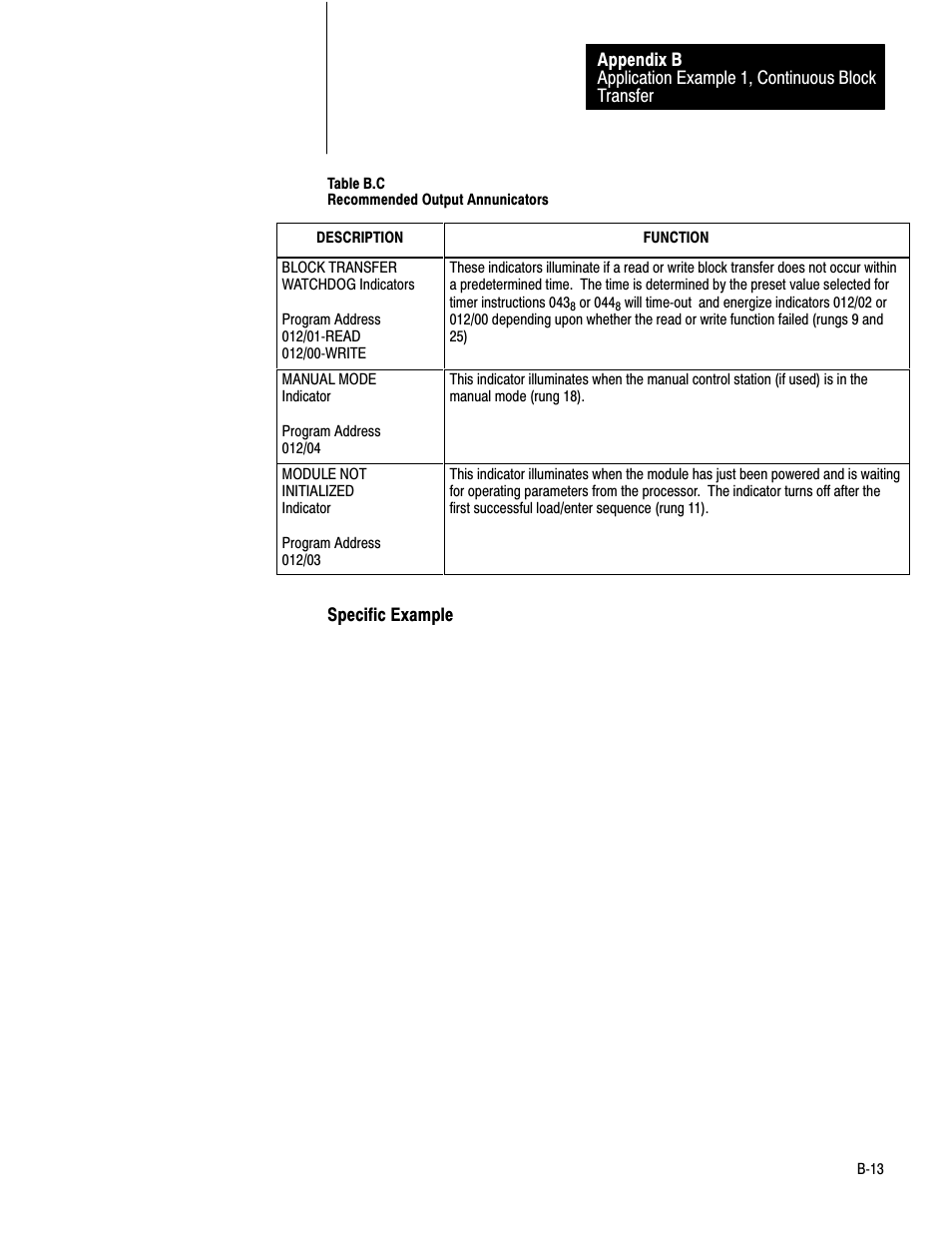 Rockwell Automation 1771-PD PID MODULE (+DU) User Manual | Page 172 / 242