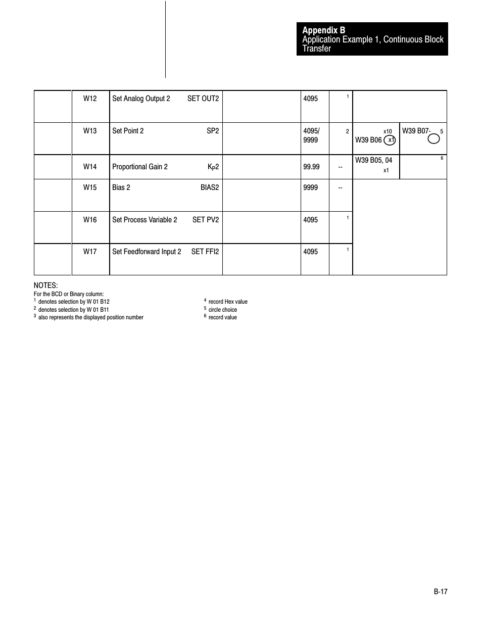 Rockwell Automation 1771-PD PID MODULE (+DU) User Manual | Page 176 / 242