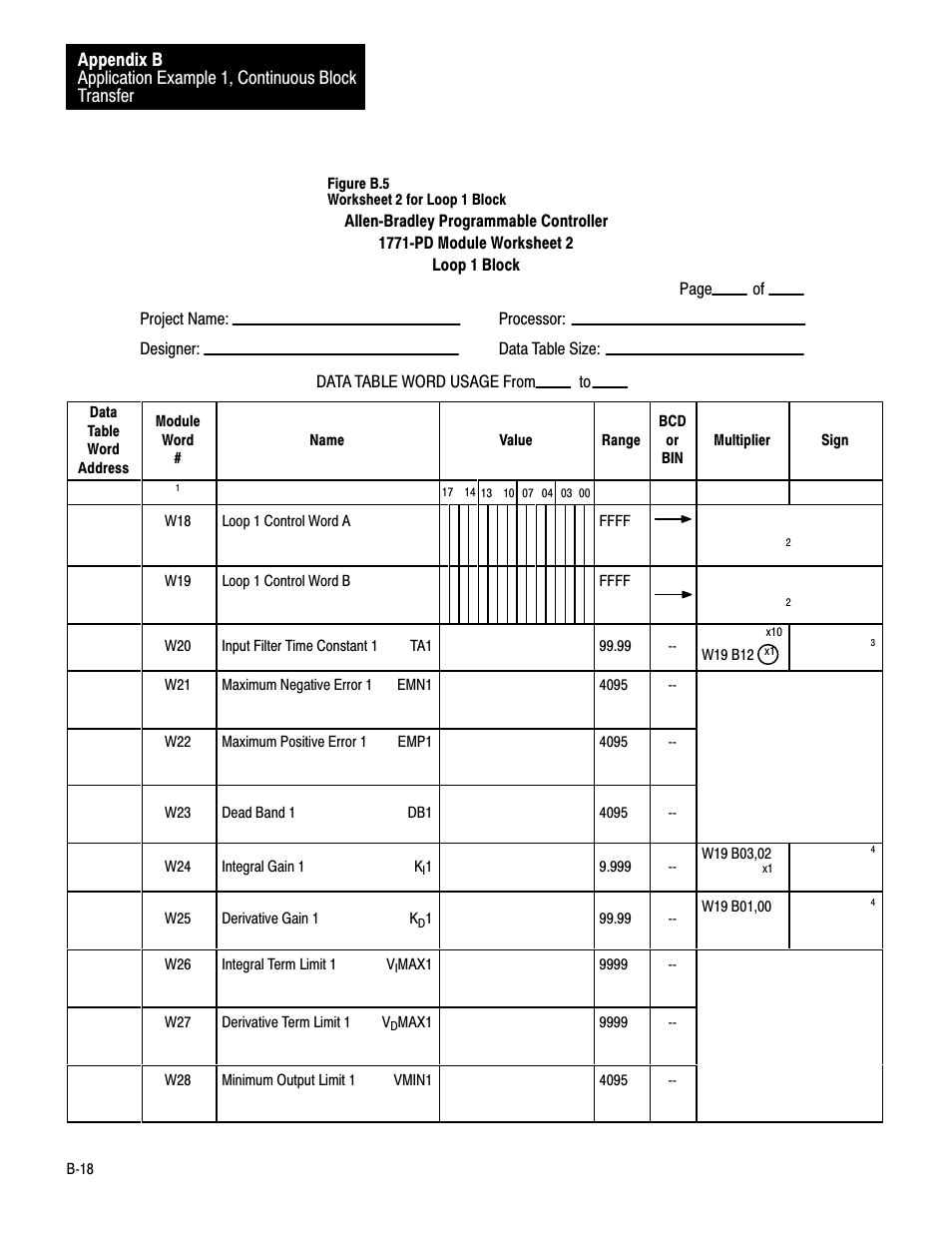 Rockwell Automation 1771-PD PID MODULE (+DU) User Manual | Page 177 / 242