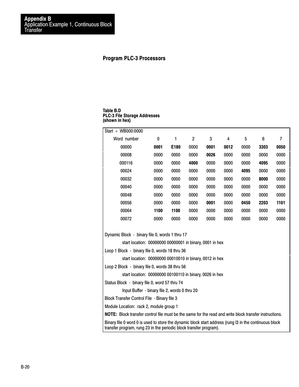 Rockwell Automation 1771-PD PID MODULE (+DU) User Manual | Page 179 / 242