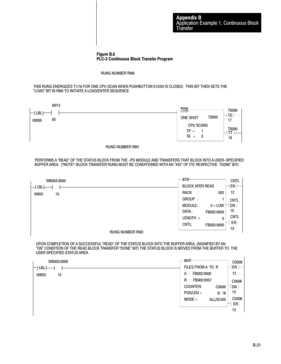 Rockwell Automation 1771-PD PID MODULE (+DU) User Manual | Page 180 / 242