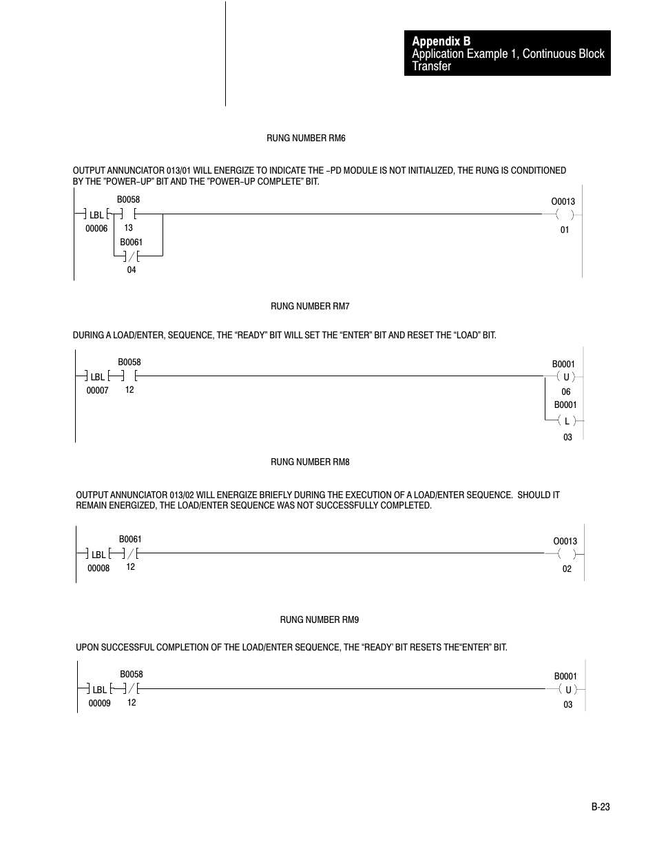 Rockwell Automation 1771-PD PID MODULE (+DU) User Manual | Page 182 / 242