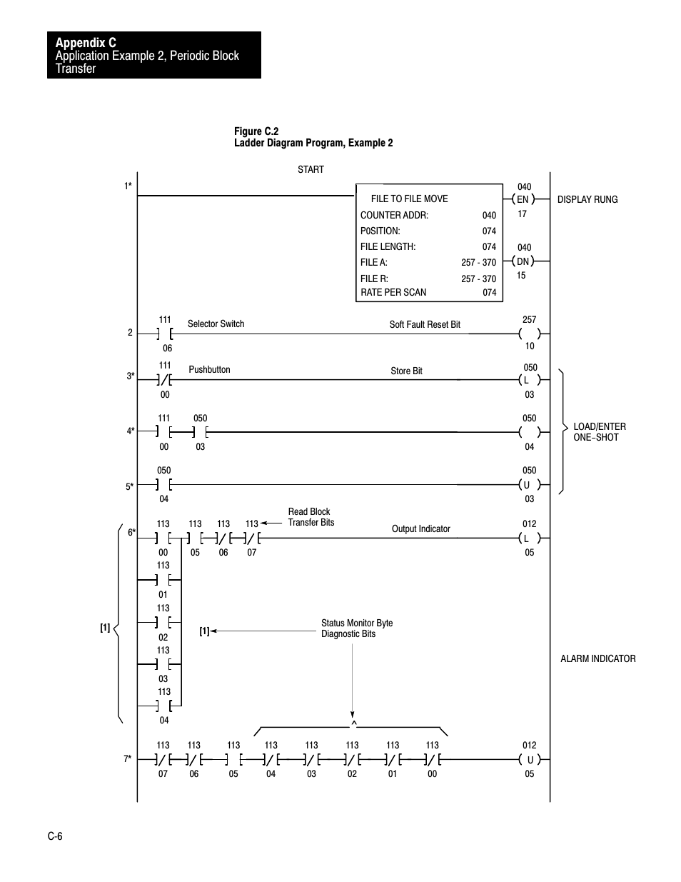 Rockwell Automation 1771-PD PID MODULE (+DU) User Manual | Page 190 / 242