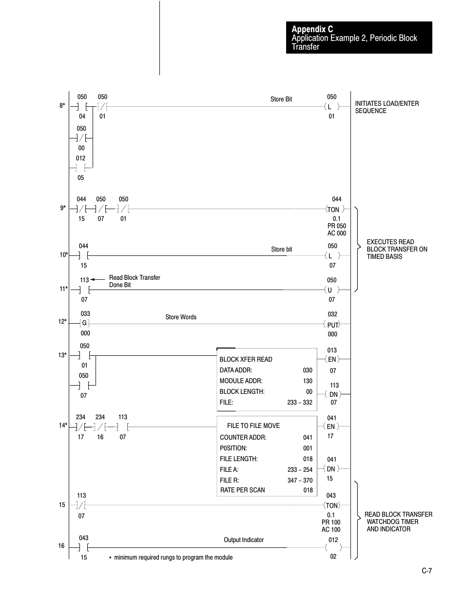 Rockwell Automation 1771-PD PID MODULE (+DU) User Manual | Page 191 / 242