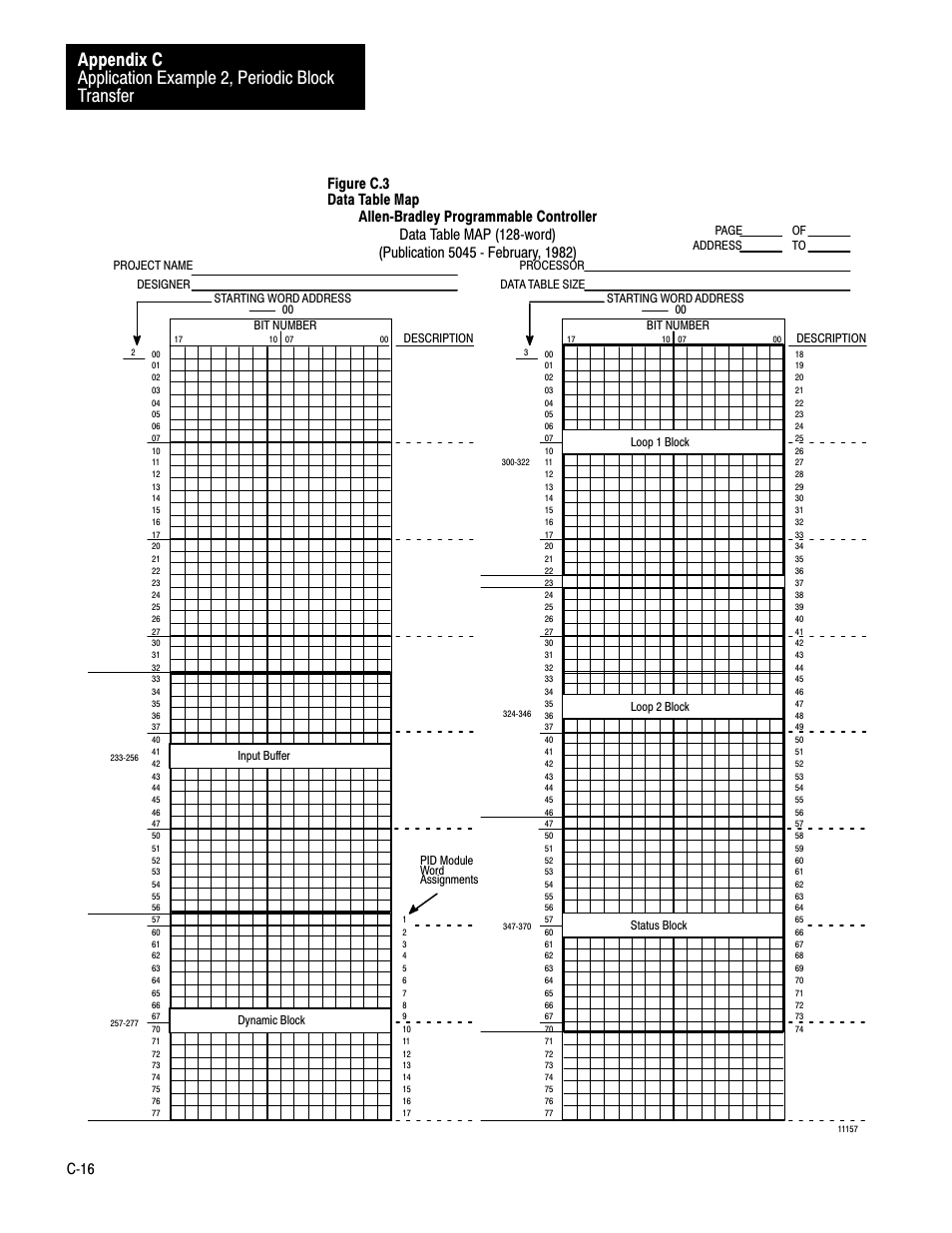 Rockwell Automation 1771-PD PID MODULE (+DU) User Manual | Page 200 / 242