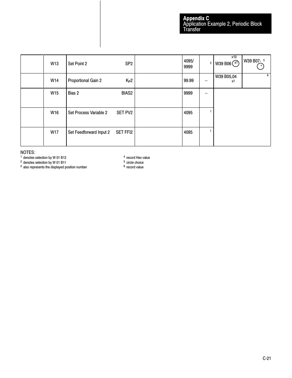 Rockwell Automation 1771-PD PID MODULE (+DU) User Manual | Page 205 / 242