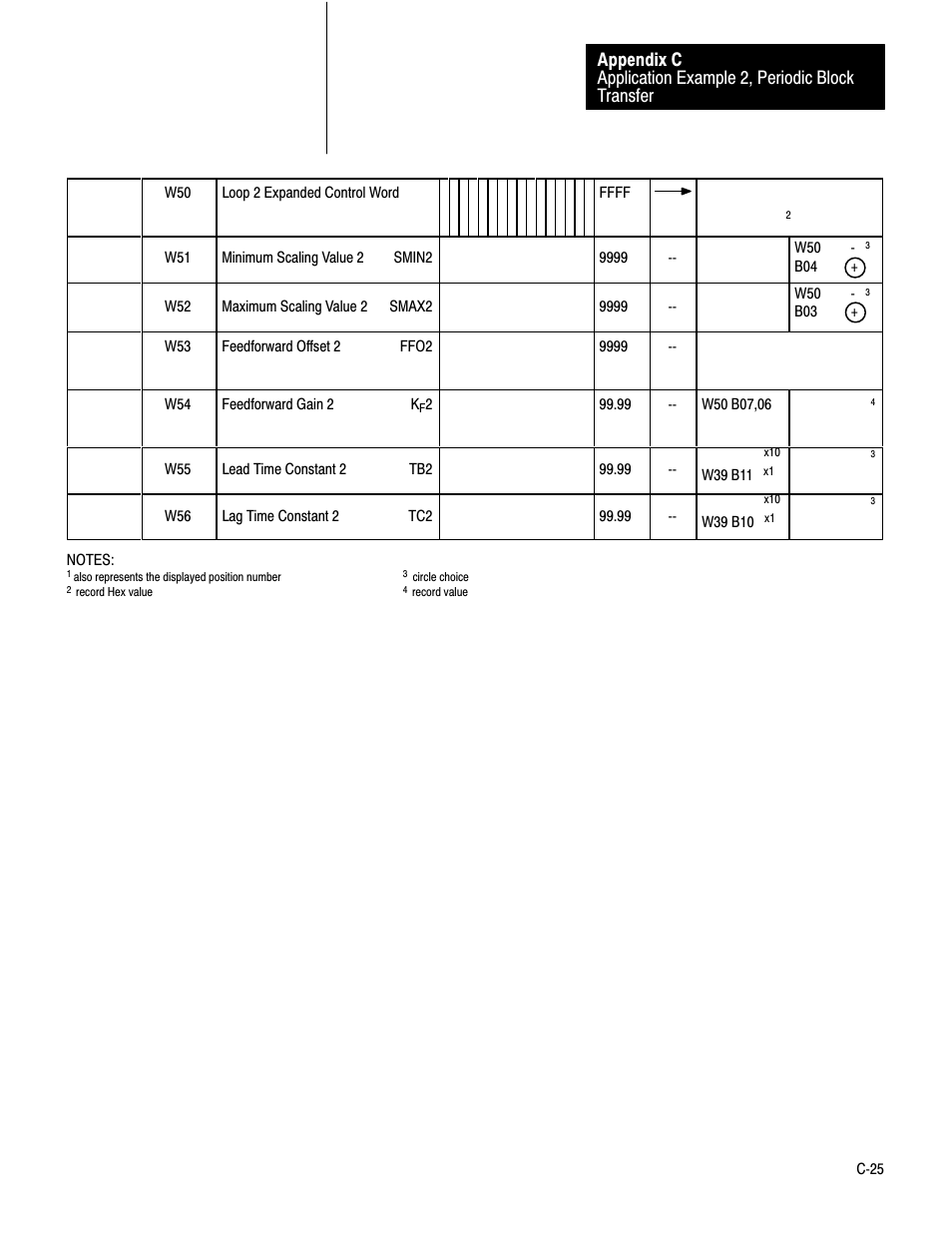 Rockwell Automation 1771-PD PID MODULE (+DU) User Manual | Page 209 / 242