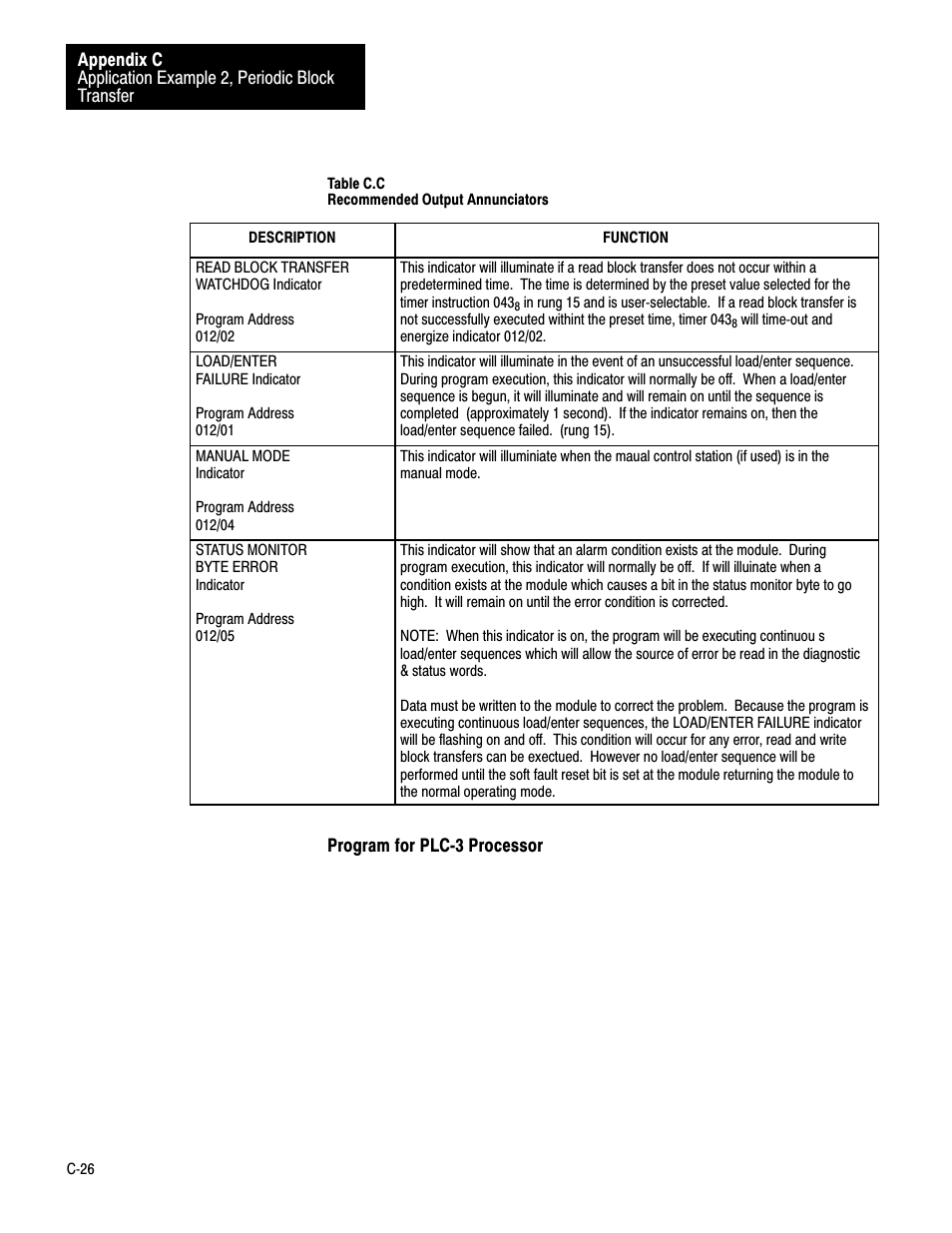 Rockwell Automation 1771-PD PID MODULE (+DU) User Manual | Page 210 / 242