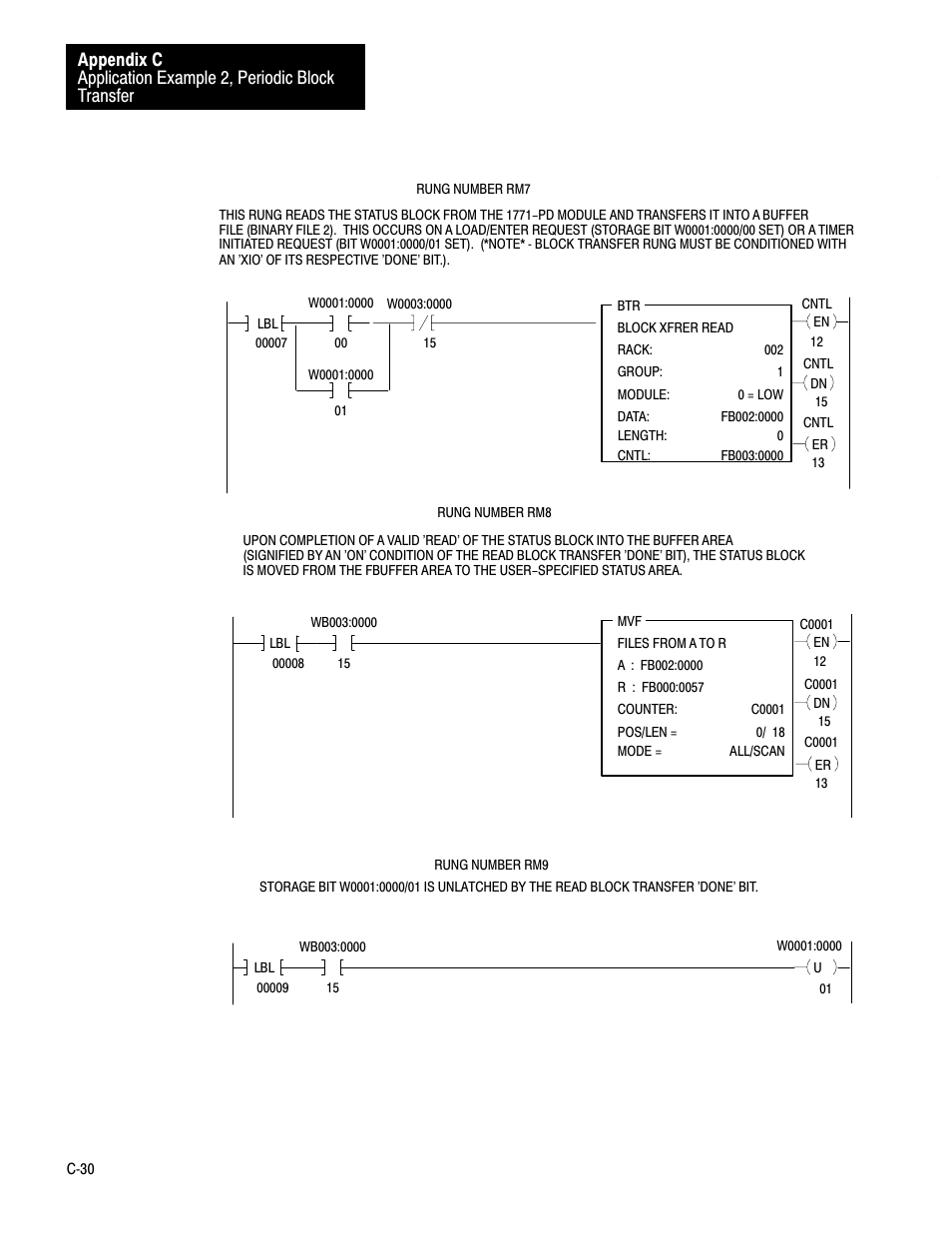 Rockwell Automation 1771-PD PID MODULE (+DU) User Manual | Page 214 / 242