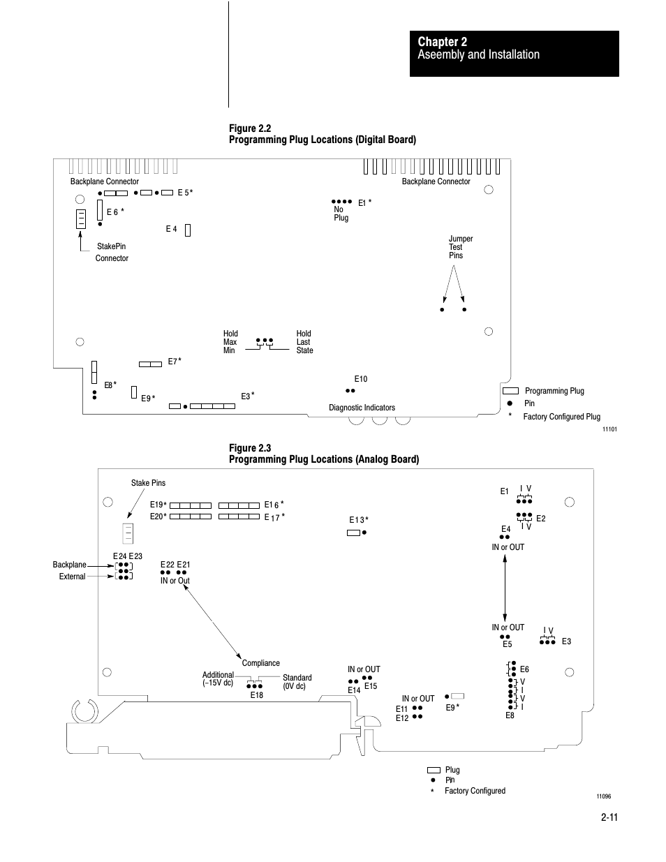 Aseembly and installation chapter 2 | Rockwell Automation 1771-PD PID MODULE (+DU) User Manual | Page 24 / 242