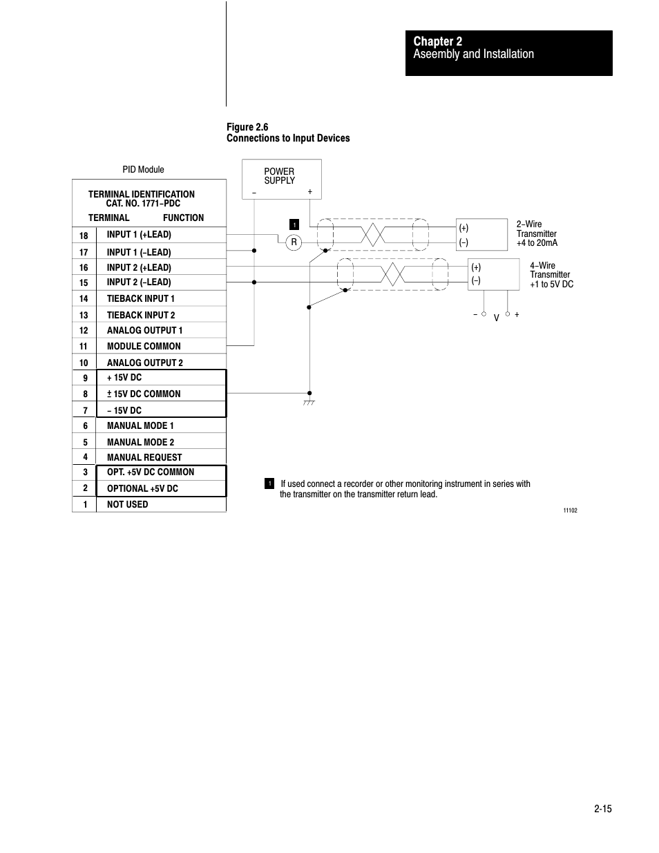 Aseembly and installation chapter 2 | Rockwell Automation 1771-PD PID MODULE (+DU) User Manual | Page 28 / 242