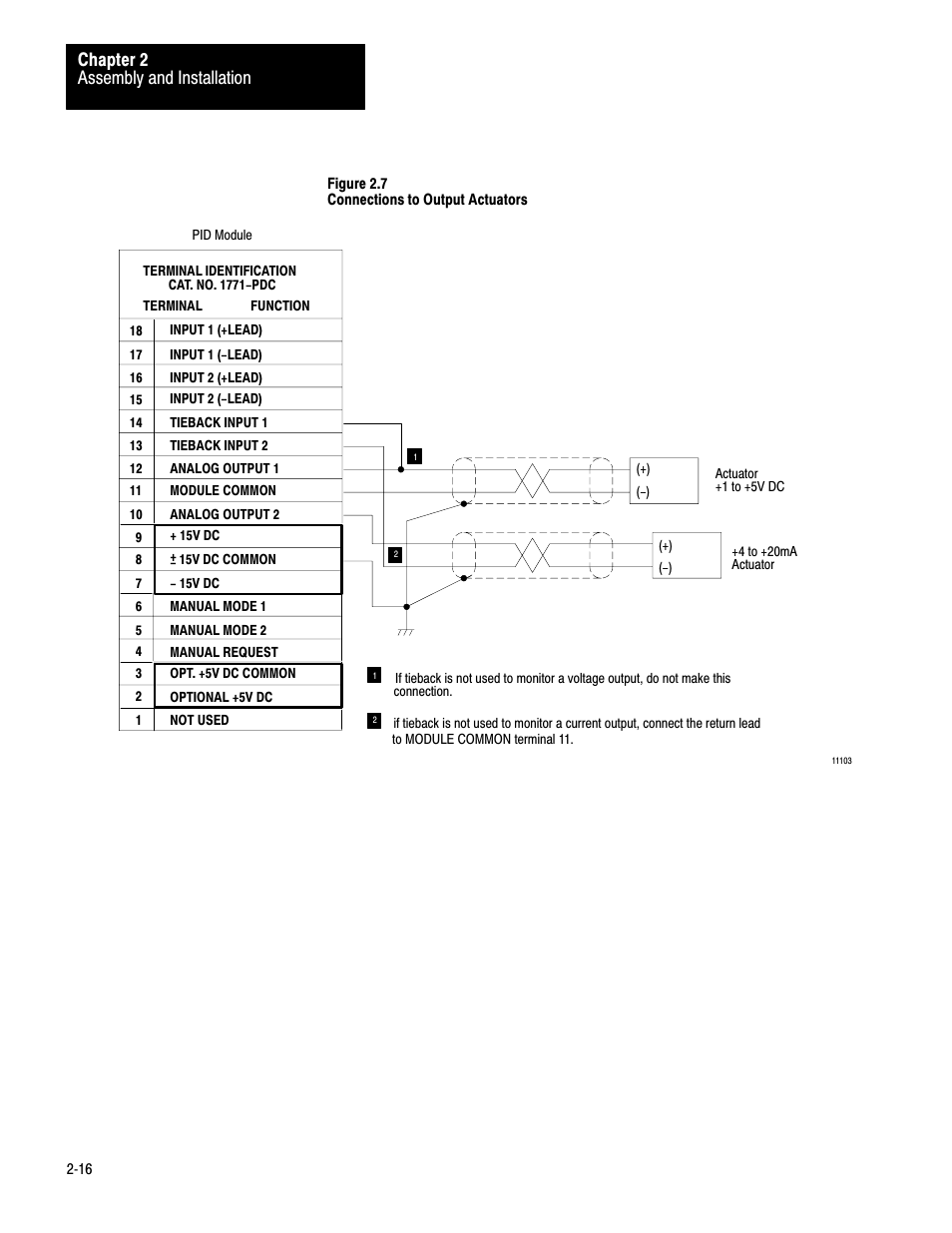 Assembly and installation chapter 2 | Rockwell Automation 1771-PD PID MODULE (+DU) User Manual | Page 29 / 242