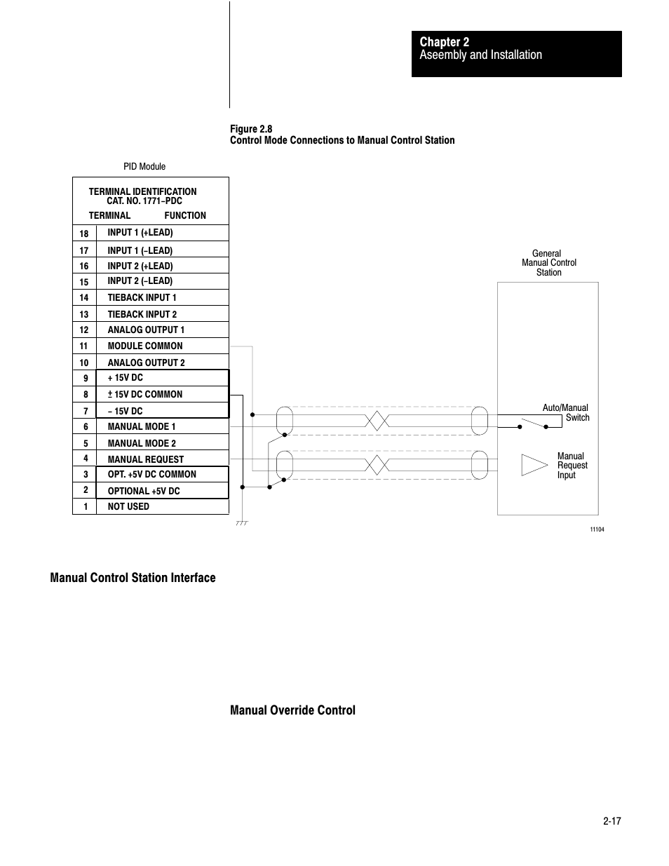 Manual control station interface, 2ć17 | Rockwell Automation 1771-PD PID MODULE (+DU) User Manual | Page 30 / 242