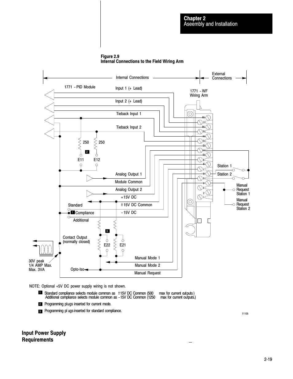 Input power supply requirements, 2ć19, Aseembly and installation chapter 2 | Rockwell Automation 1771-PD PID MODULE (+DU) User Manual | Page 32 / 242