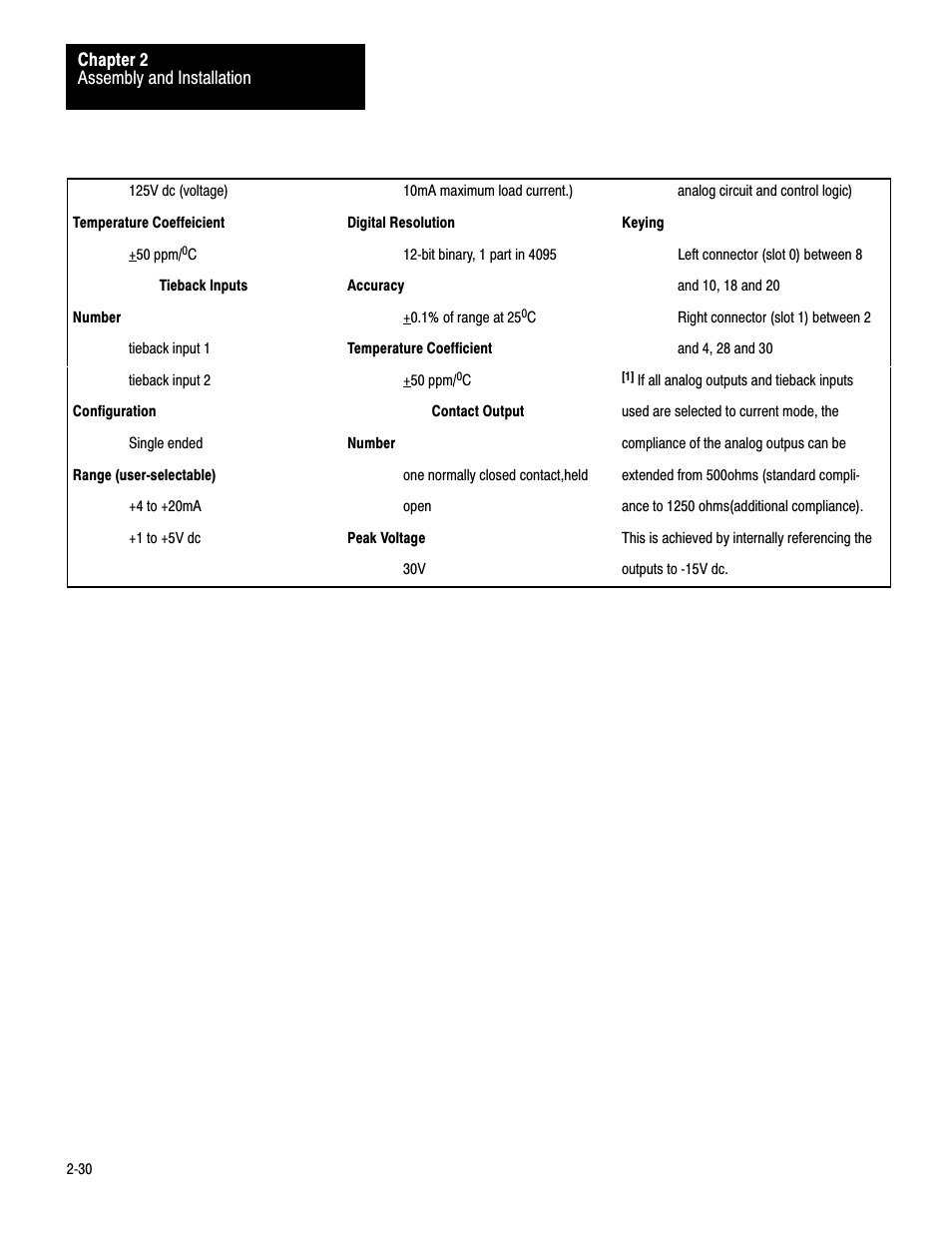 Rockwell Automation 1771-PD PID MODULE (+DU) User Manual | Page 43 / 242