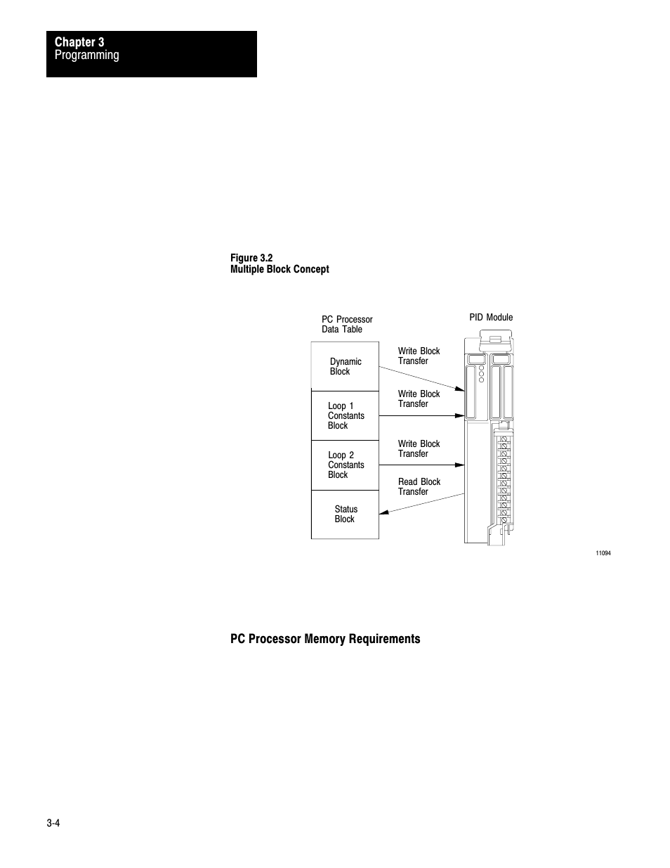 Rockwell Automation 1771-PD PID MODULE (+DU) User Manual | Page 47 / 242