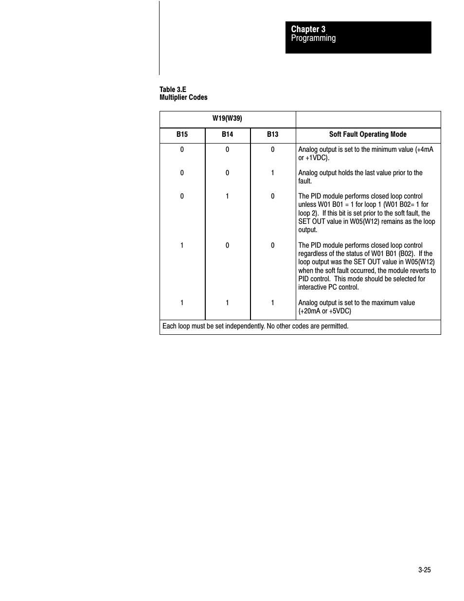Rockwell Automation 1771-PD PID MODULE (+DU) User Manual | Page 68 / 242