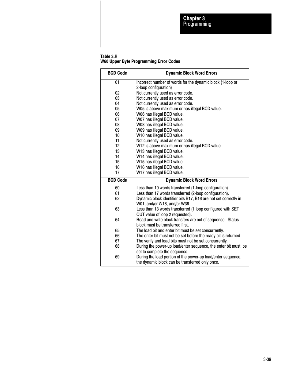 Rockwell Automation 1771-PD PID MODULE (+DU) User Manual | Page 82 / 242