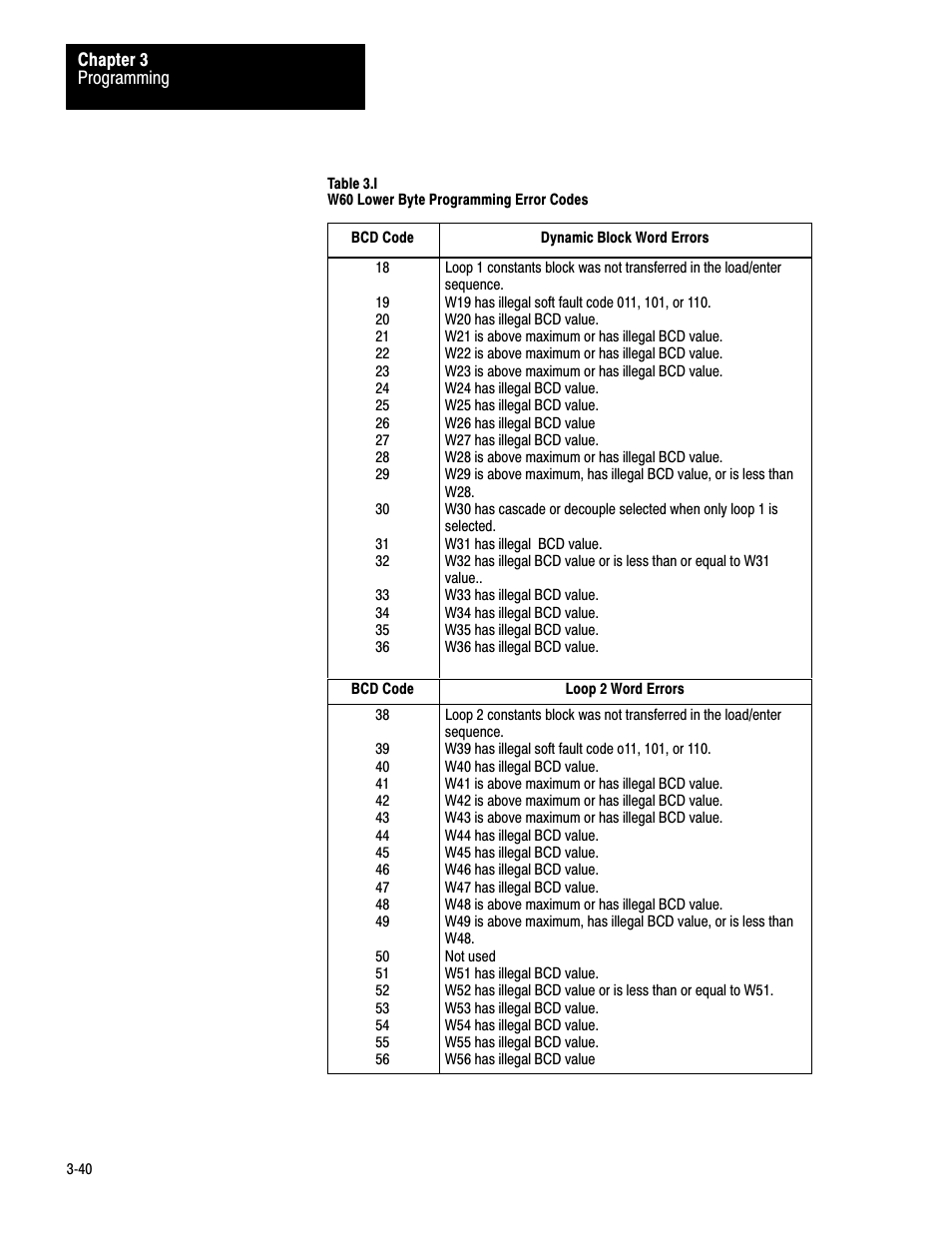 Rockwell Automation 1771-PD PID MODULE (+DU) User Manual | Page 83 / 242