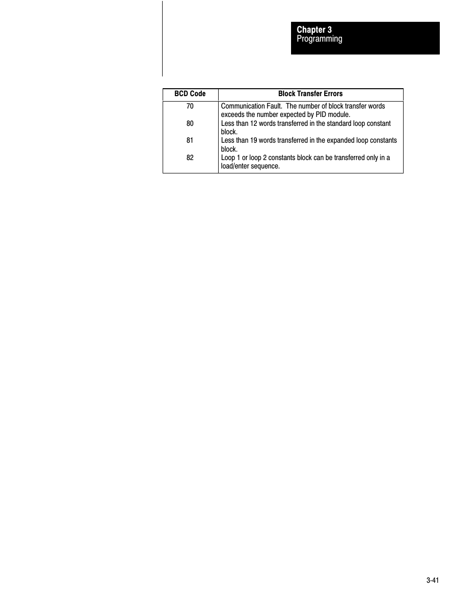 Rockwell Automation 1771-PD PID MODULE (+DU) User Manual | Page 84 / 242
