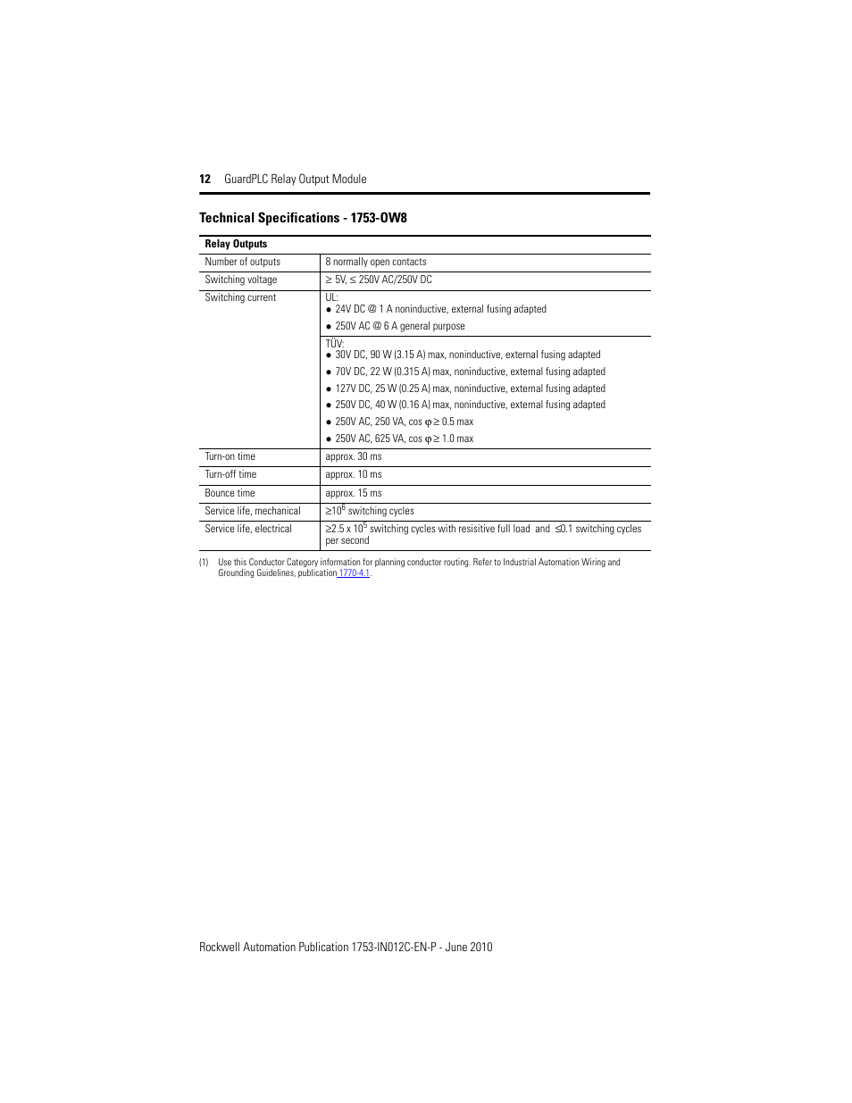 Rockwell Automation 1753-OW8 GuardPLC 8-Relay Output Module Installation Instructions User Manual | Page 12 / 16