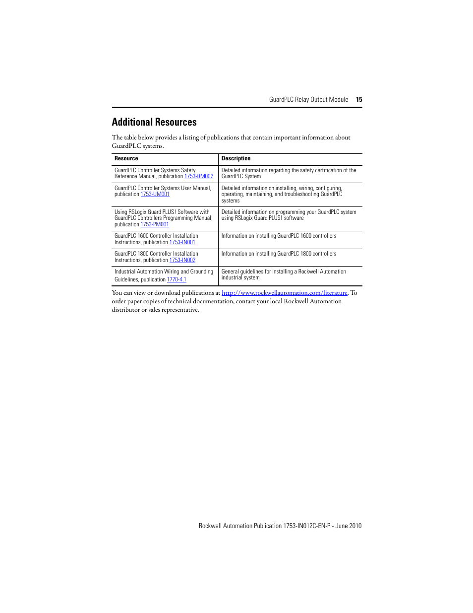 Additional resources | Rockwell Automation 1753-OW8 GuardPLC 8-Relay Output Module Installation Instructions User Manual | Page 15 / 16