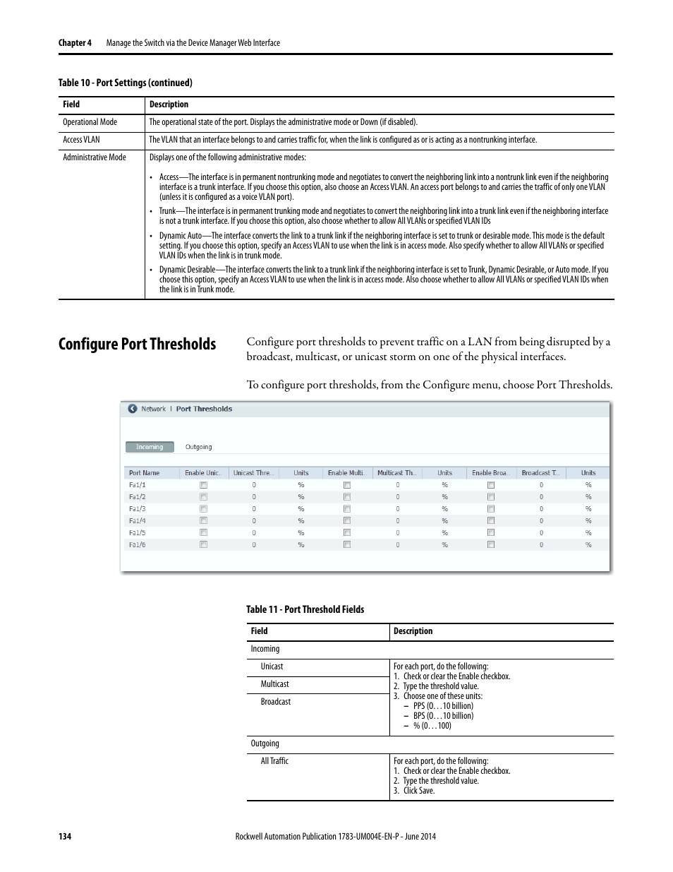 Configure port thresholds | Rockwell Automation 1783-BMxxx Stratix 5700 Ethernet Managed Switches User Manual User Manual | Page 134 / 294