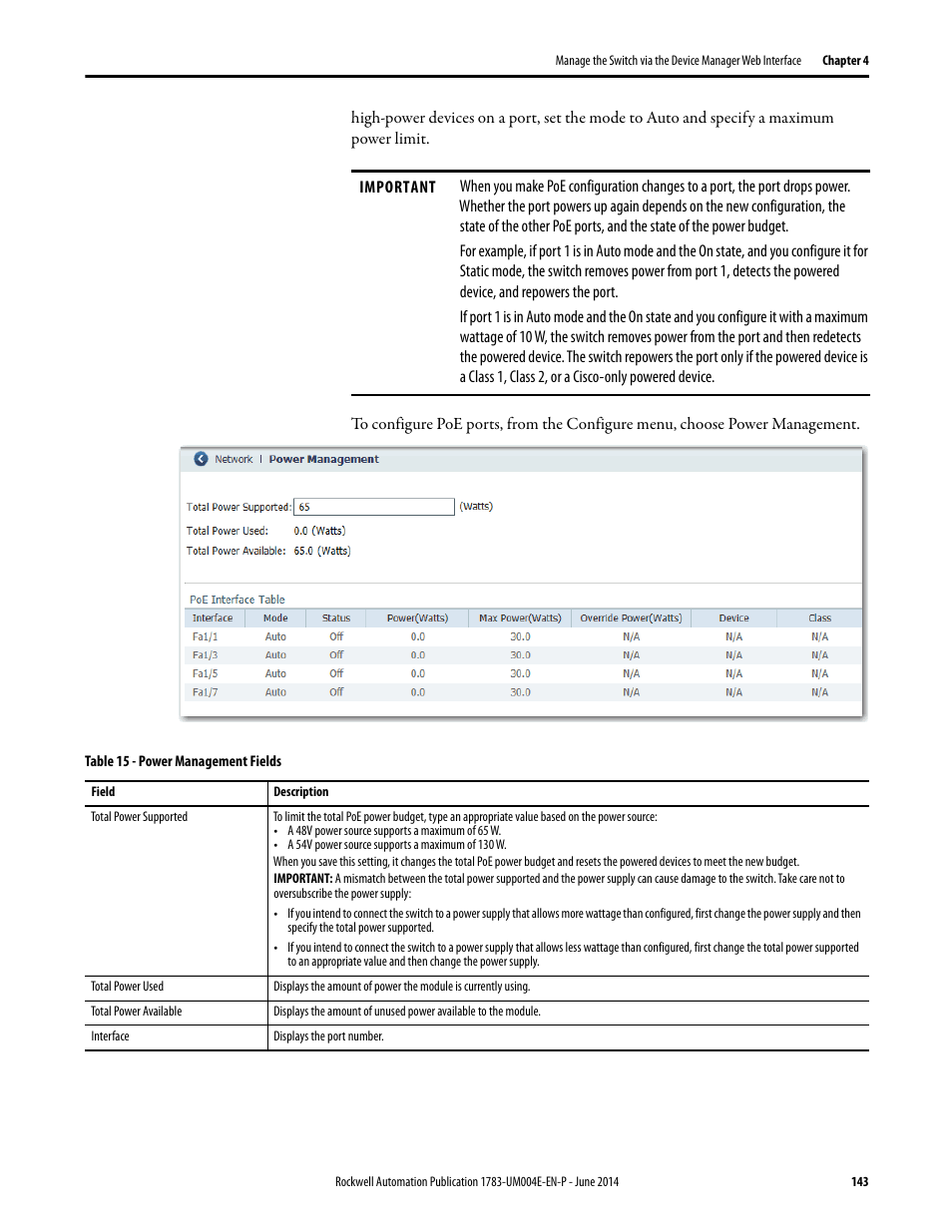 Rockwell Automation 1783-BMxxx Stratix 5700 Ethernet Managed Switches User Manual User Manual | Page 143 / 294