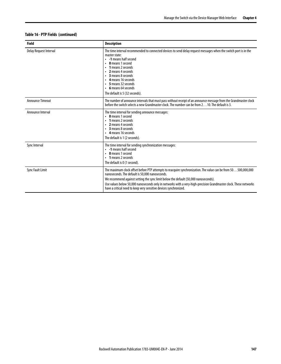 Rockwell Automation 1783-BMxxx Stratix 5700 Ethernet Managed Switches User Manual User Manual | Page 147 / 294