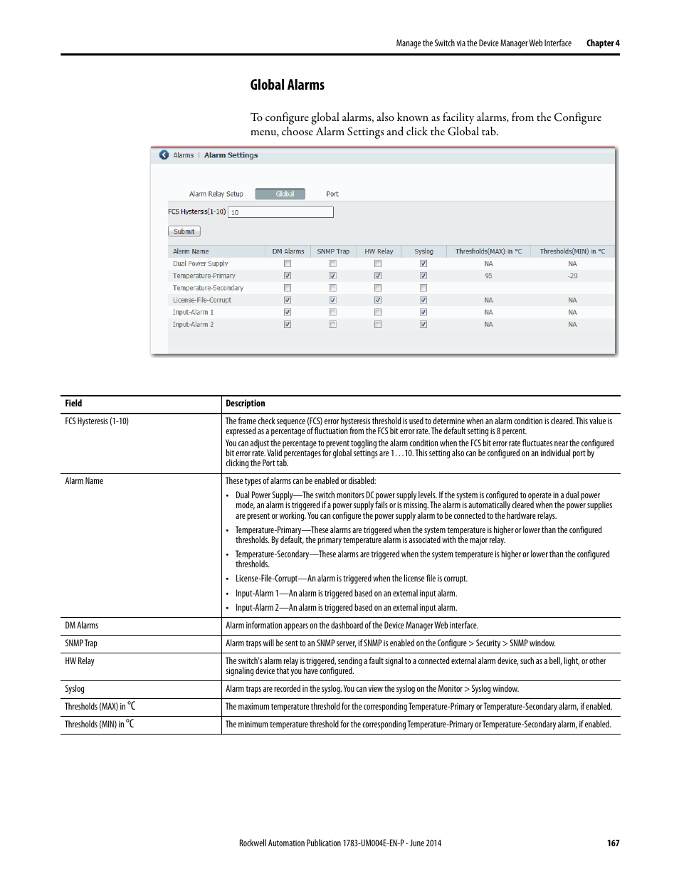 Global alarms | Rockwell Automation 1783-BMxxx Stratix 5700 Ethernet Managed Switches User Manual User Manual | Page 167 / 294