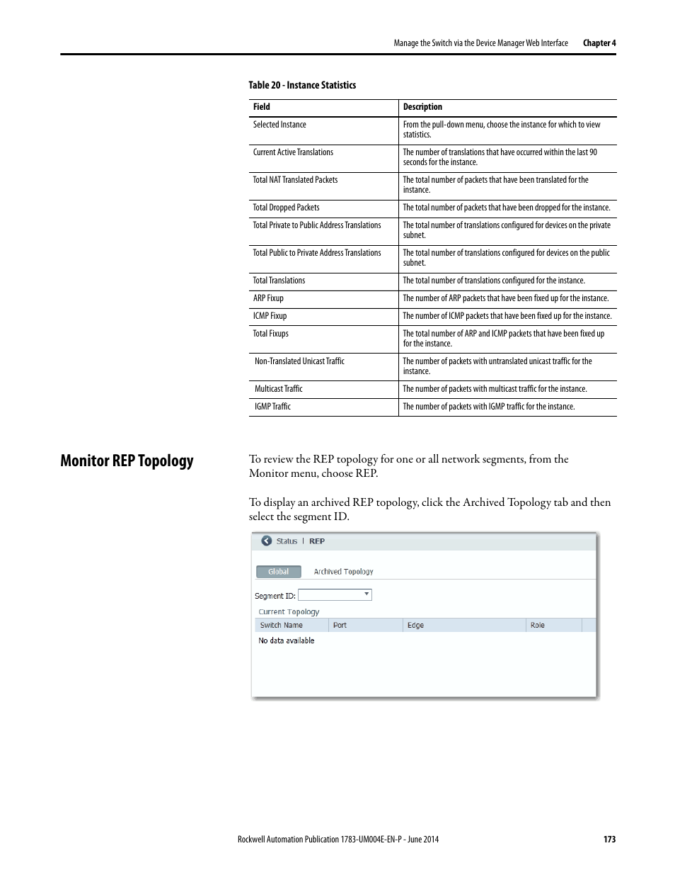 Monitor rep topology | Rockwell Automation 1783-BMxxx Stratix 5700 Ethernet Managed Switches User Manual User Manual | Page 173 / 294