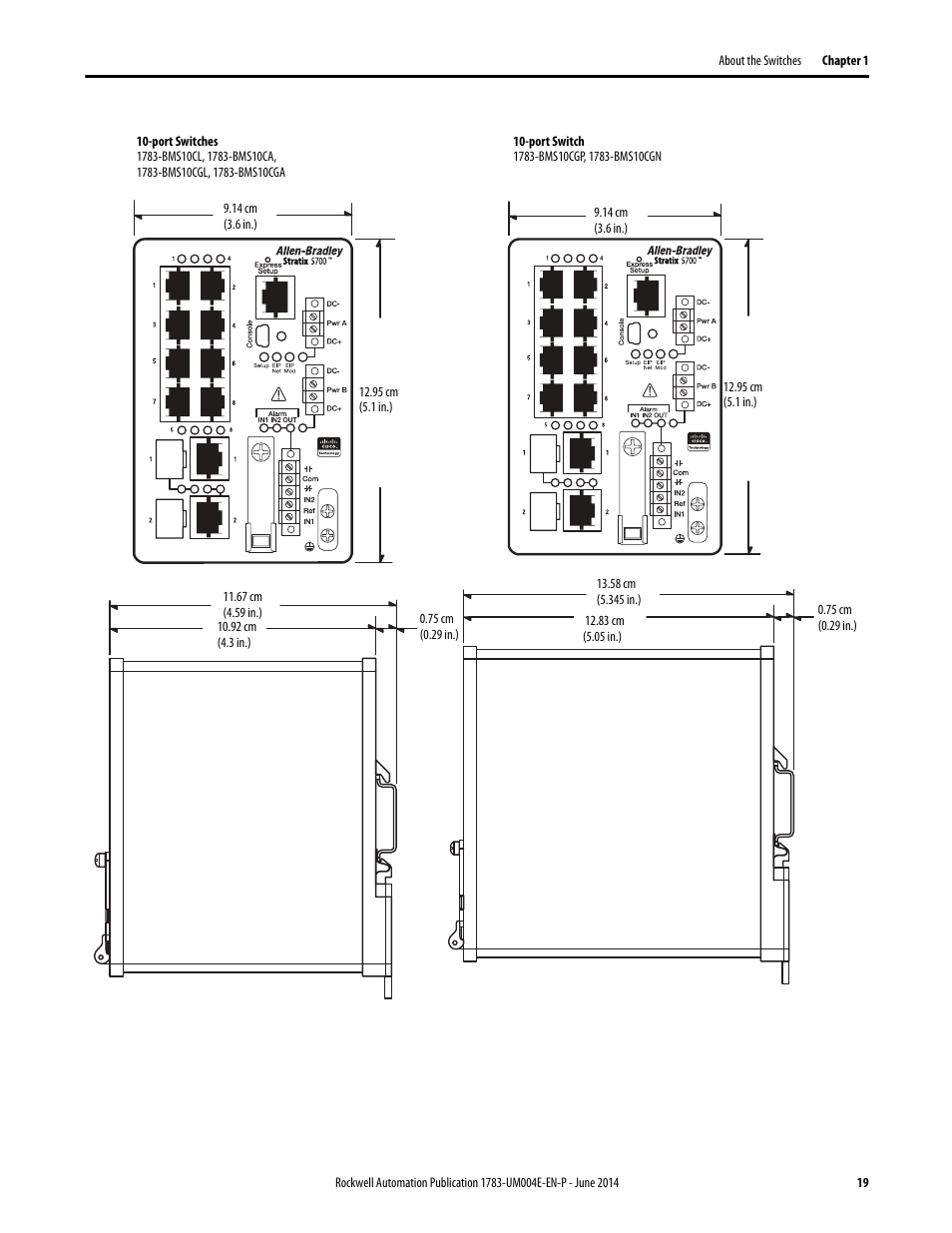 Rockwell Automation 1783-BMxxx Stratix 5700 Ethernet Managed Switches User Manual User Manual | Page 19 / 294