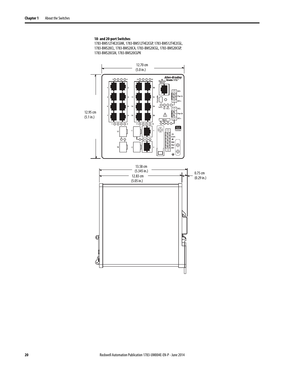 Rockwell Automation 1783-BMxxx Stratix 5700 Ethernet Managed Switches User Manual User Manual | Page 20 / 294