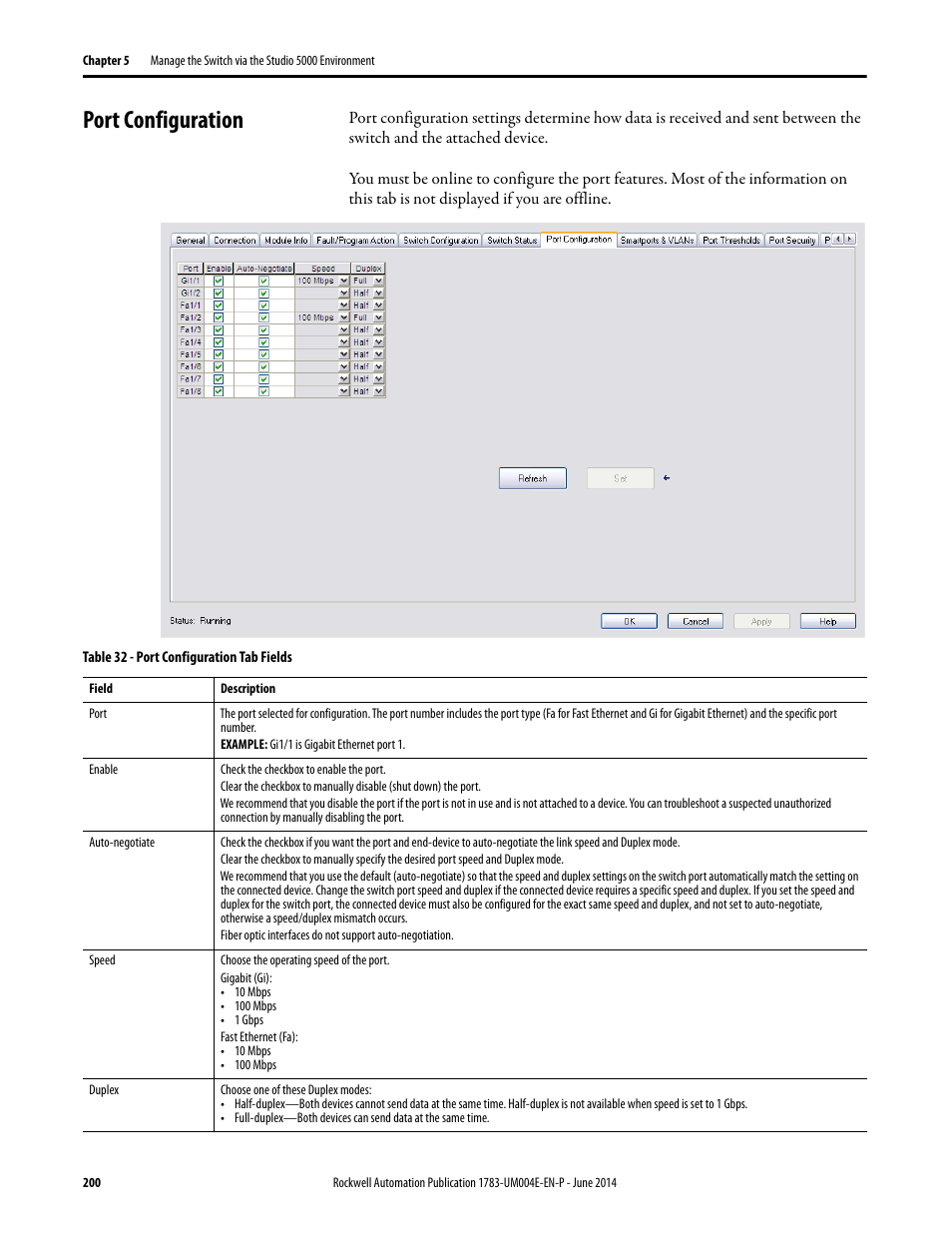 Port configuration | Rockwell Automation 1783-BMxxx Stratix 5700 Ethernet Managed Switches User Manual User Manual | Page 200 / 294