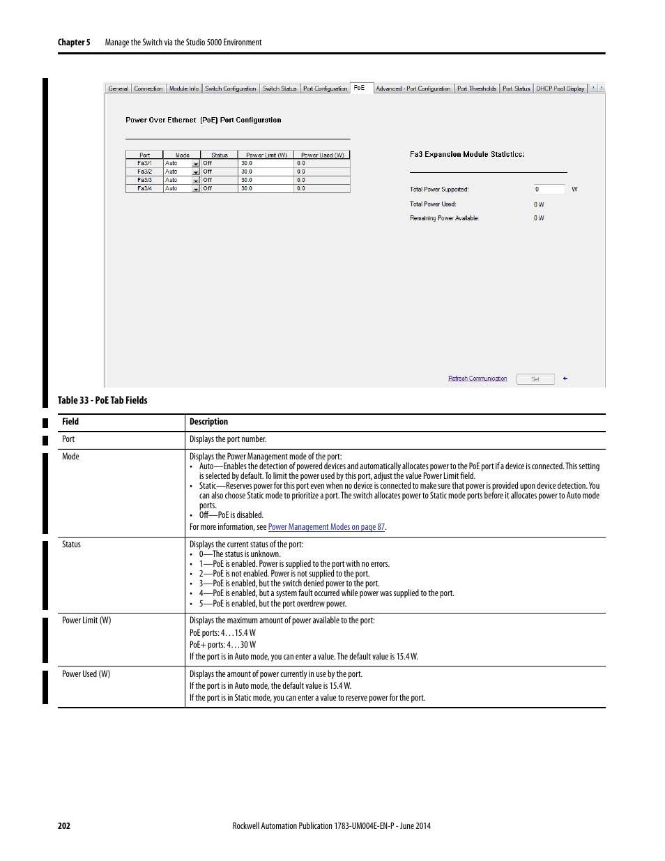 Smar | Rockwell Automation 1783-BMxxx Stratix 5700 Ethernet Managed Switches User Manual User Manual | Page 202 / 294