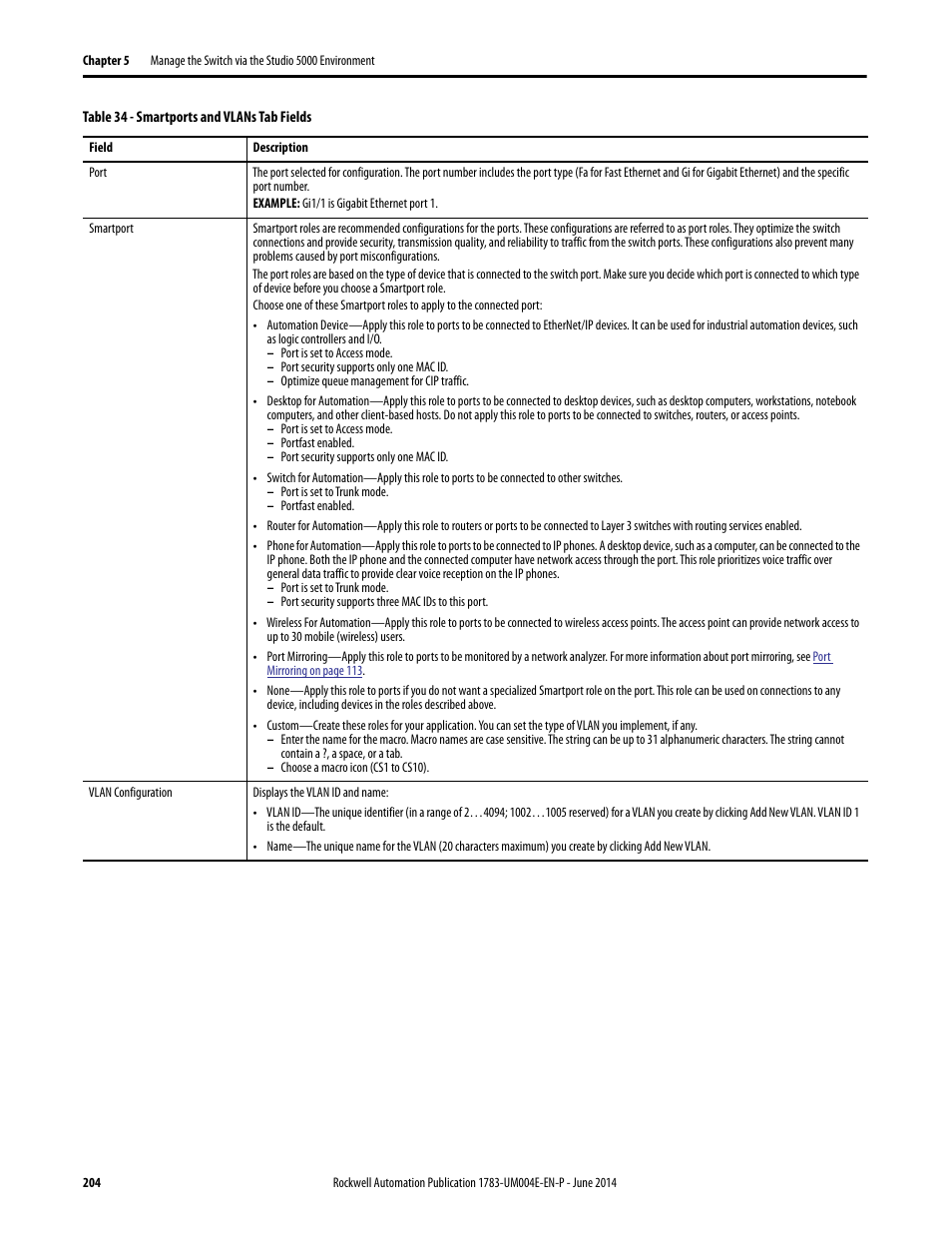 Rockwell Automation 1783-BMxxx Stratix 5700 Ethernet Managed Switches User Manual User Manual | Page 204 / 294