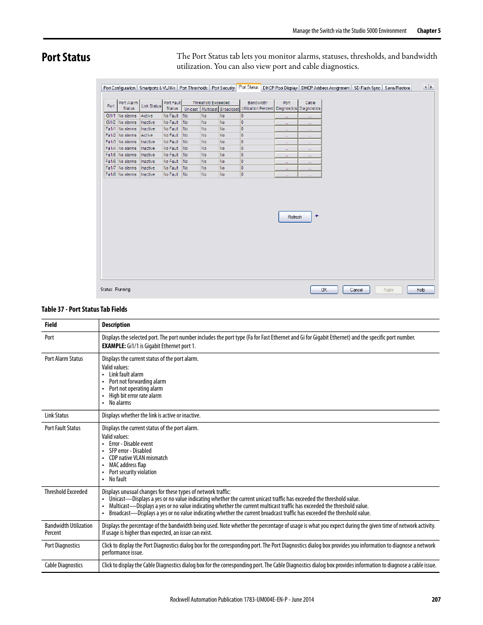 Port status | Rockwell Automation 1783-BMxxx Stratix 5700 Ethernet Managed Switches User Manual User Manual | Page 207 / 294